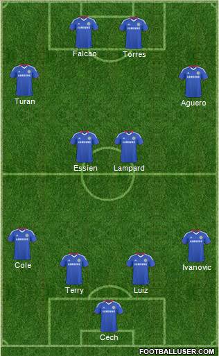 Chelsea Formation 2011