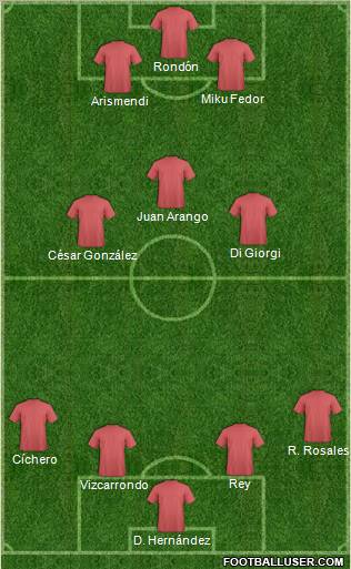Fifa Team Formation 2011