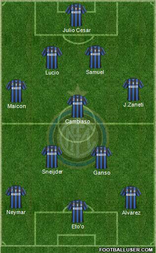 F.C. Internazionale Formation 2011