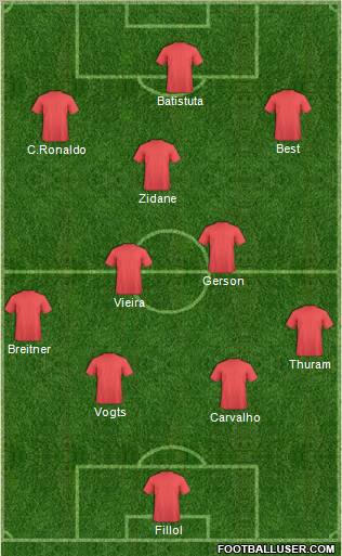 Liverpool Formation 2011