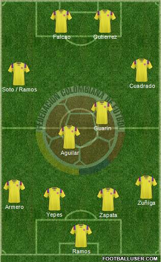 Colombia Formation 2011