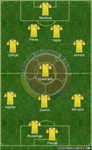 Colombia Formation 2011