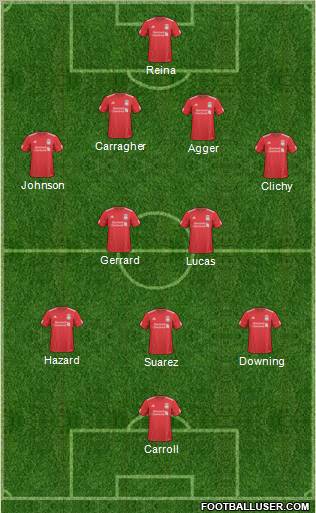 Liverpool Formation 2011