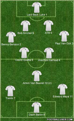 England Formation 2011