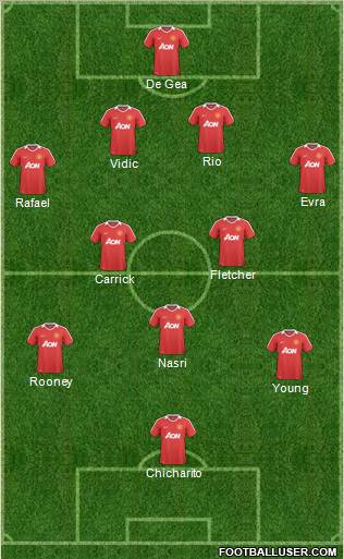 Manchester United Formation 2011