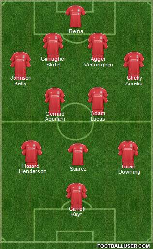 Liverpool Formation 2011