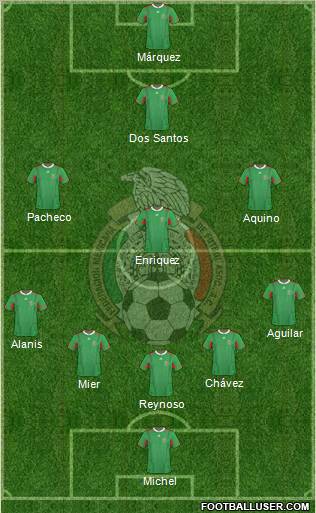 Mexico Formation 2011