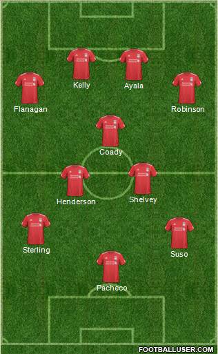 Liverpool Formation 2011
