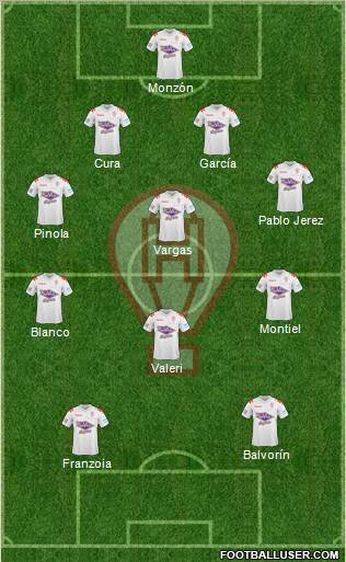 Huracán Formation 2011