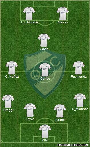 Quilmes 4-3-1-2 football formation