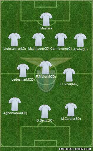 S.S. Lazio Formation 2011