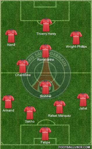 Paris Saint-Germain Formation 2011