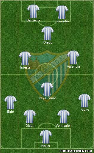 Málaga C.F., S.A.D. Formation 2011