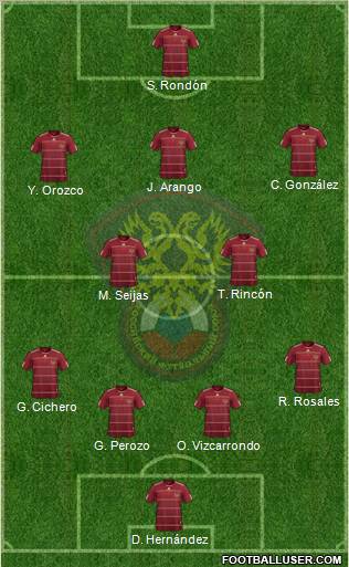 Russia Formation 2011