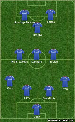 Chelsea Formation 2011
