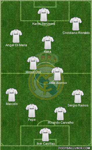 Real Madrid C.F. Formation 2011