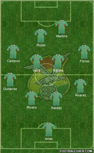 Bolivia 4-4-1-1 football formation