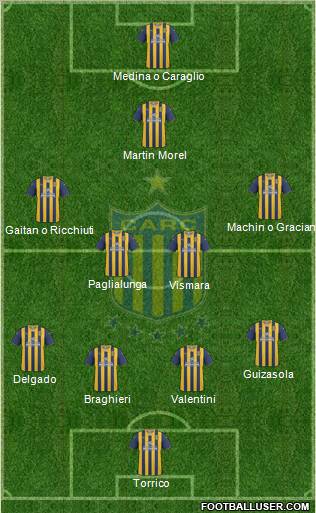 Rosario Central Formation 2011