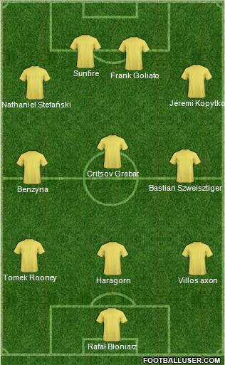 Championship Manager Team Formation 2011