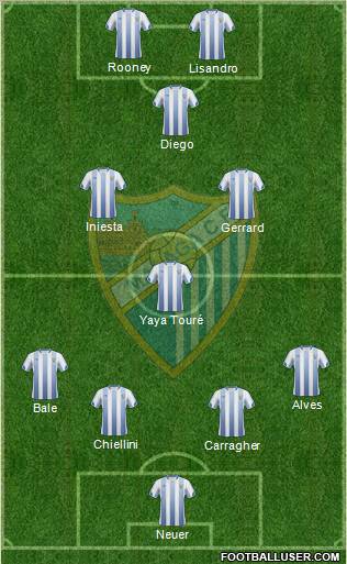 Málaga C.F., S.A.D. Formation 2011