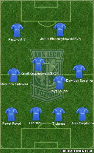 Lech Poznan Formation 2011