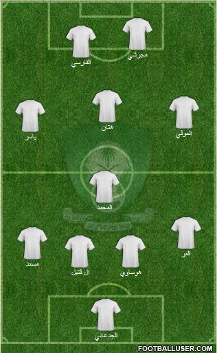Al-Ahli (KSA) Formation 2011