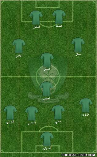 Al-Ahli (KSA) Formation 2011
