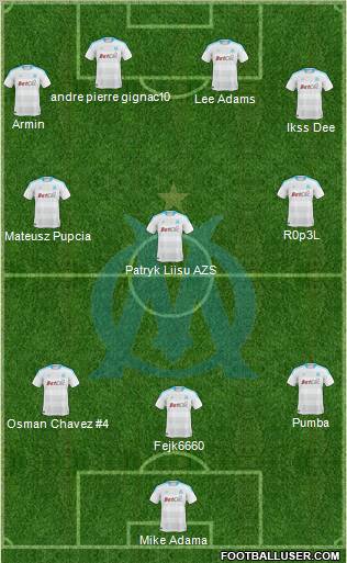 Olympique de Marseille Formation 2011