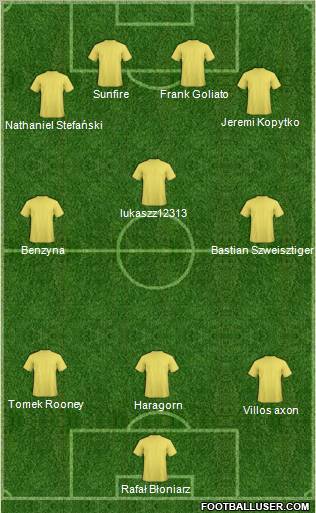 Football Manager Team Formation 2011