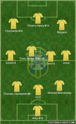 Brazil Formation 2011