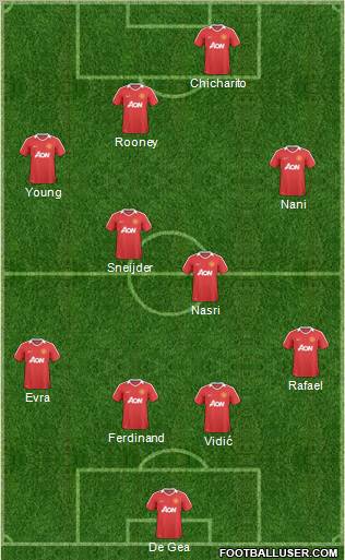 Manchester United Formation 2011