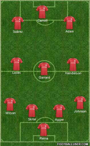 Liverpool Formation 2011