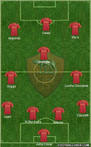 AS Roma Formation 2011