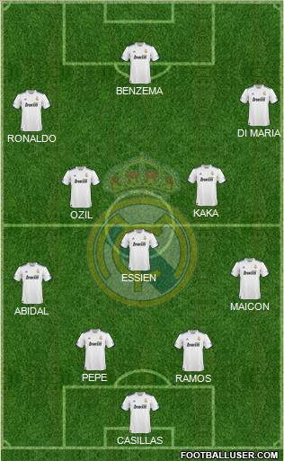 Real Madrid C.F. Formation 2011