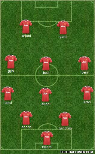 Manchester United Formation 2011