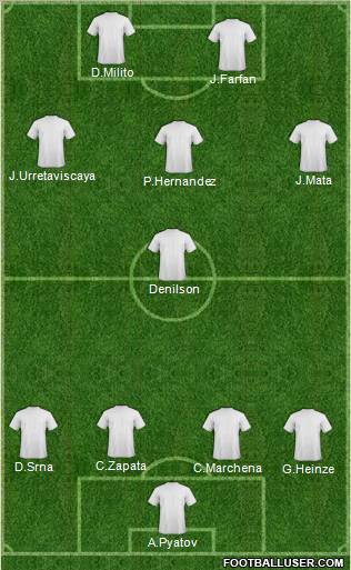 Football Manager Team Formation 2011