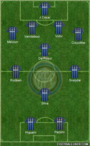 F.C. Internazionale Formation 2011