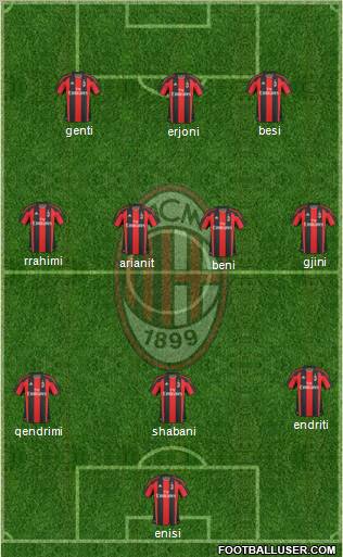 A.C. Milan Formation 2011