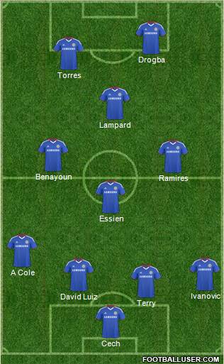 Chelsea Formation 2011