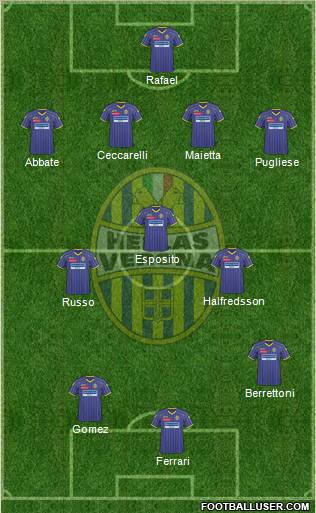 Hellas Verona football formation