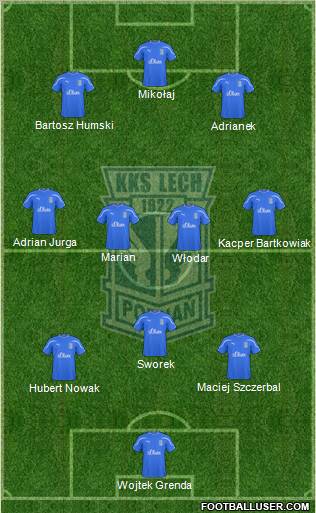 Lech Poznan Formation 2011