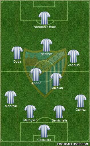 Málaga C.F., S.A.D. Formation 2011