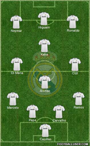 Real Madrid C.F. Formation 2011