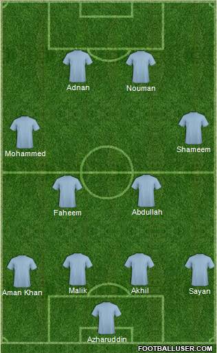 World Cup 2010 Team Formation 2011