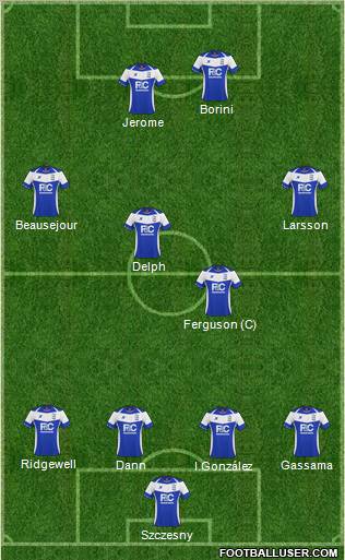 Birmingham City Formation 2011