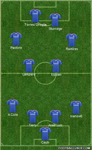 Chelsea Formation 2011