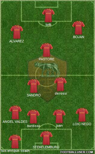 AS Roma Formation 2011