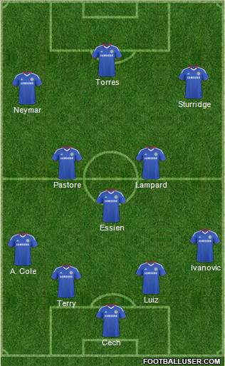 Chelsea Formation 2011