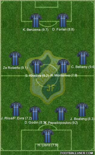 Stabæk Fotball Formation 2011