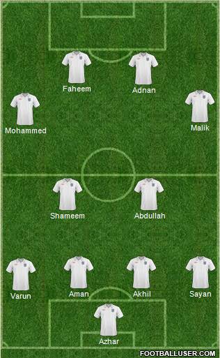 England Formation 2011